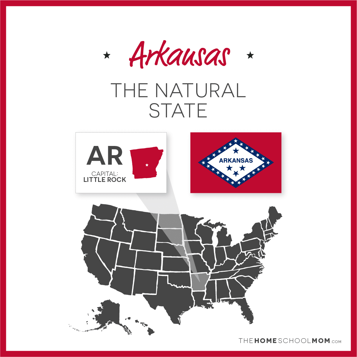 Map of US with Arkansas highlighted and text Arkansas - The Natural State; capital – Little Rock