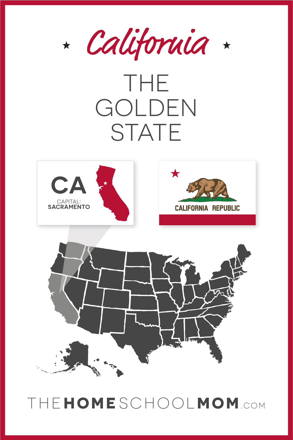 All About California TheHomeSchoolMom