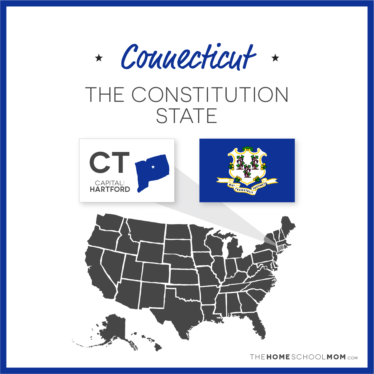 Map of US with Connecticut highlighted and text Connecticut - The Constitution State; capital – Hartford