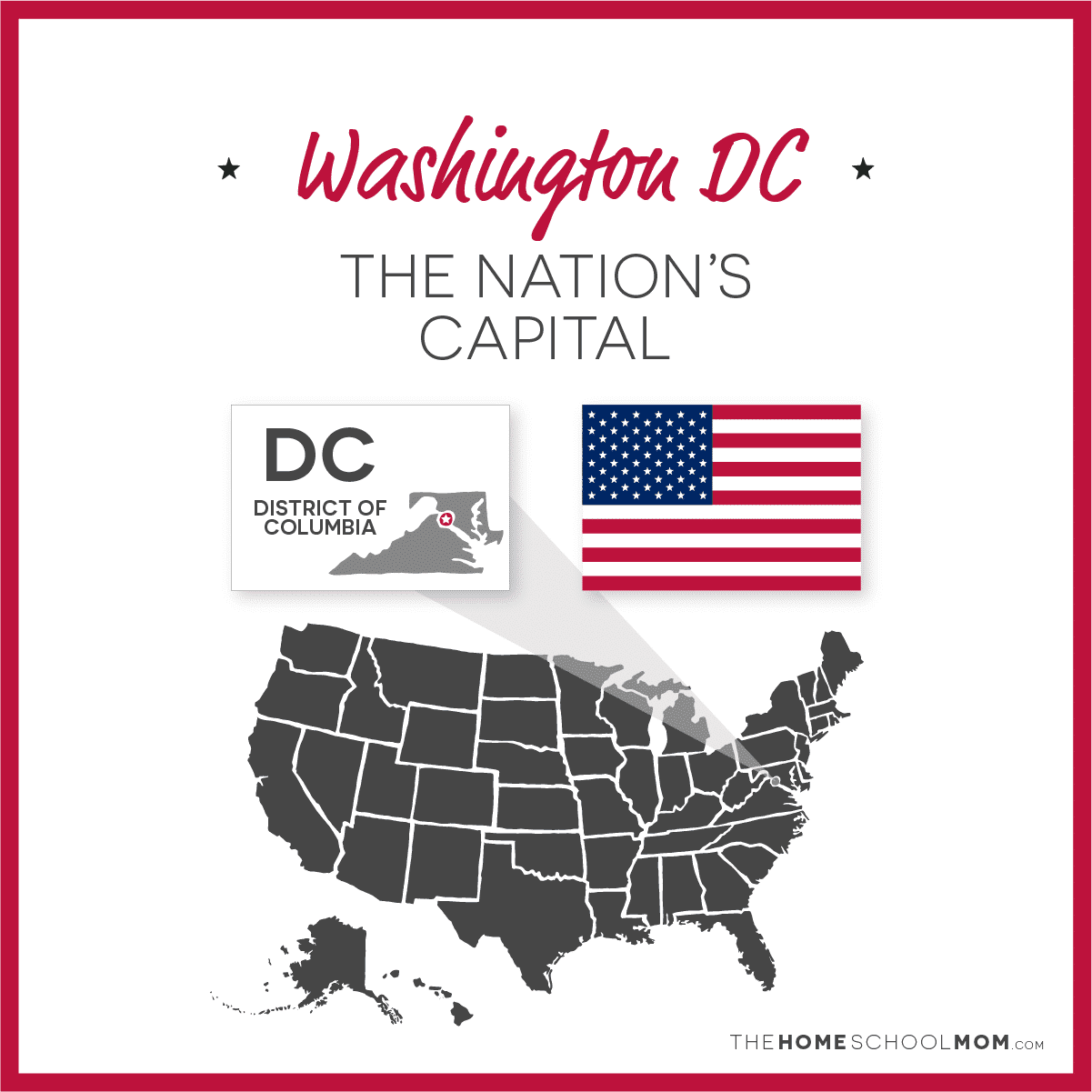 Map of US with Washington DC highlighted and text Washington DC - The Nation’s Capital – District of Columbia