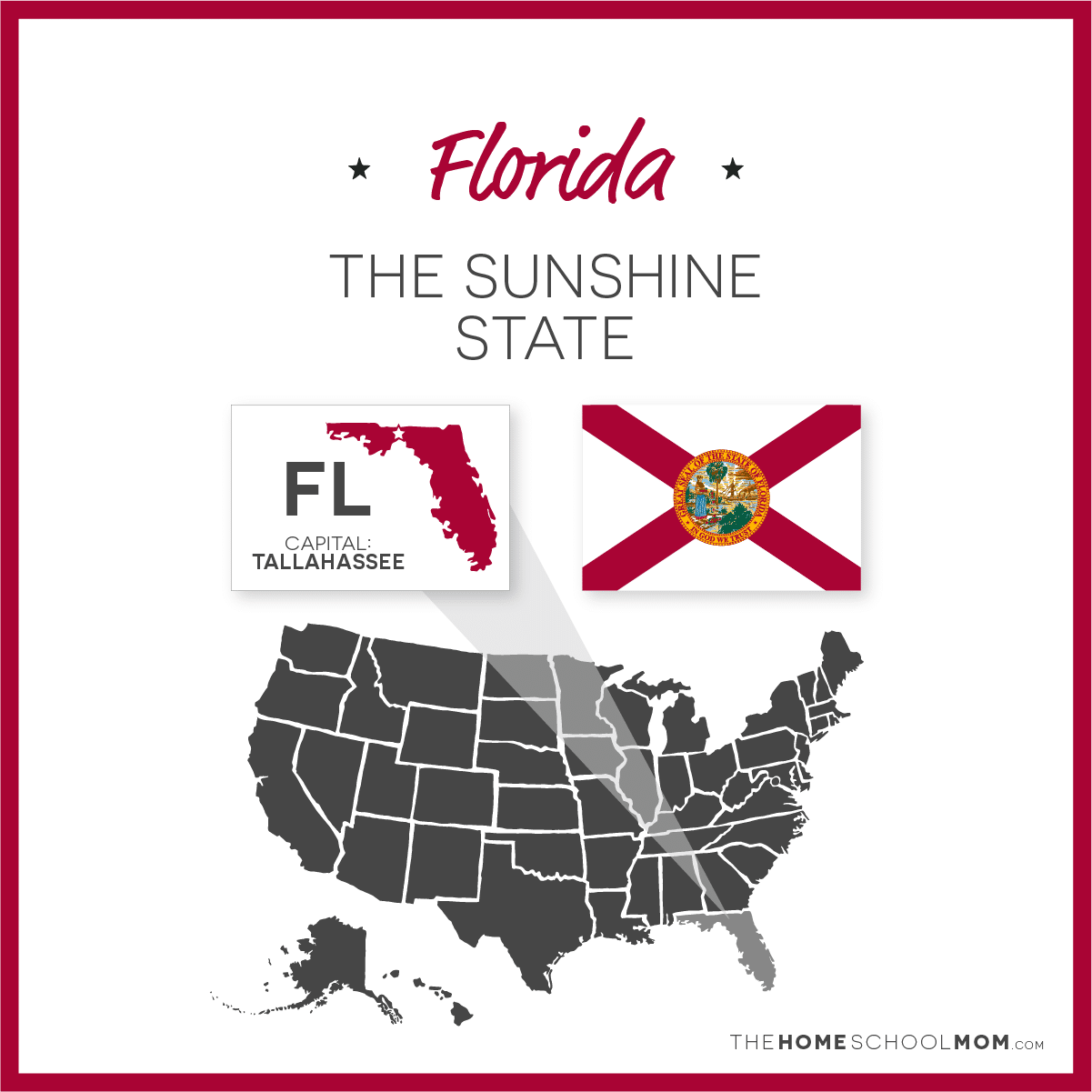 Map of US with Florida highlighted and text Florida - The Sunshine State; capital – Tallahassee