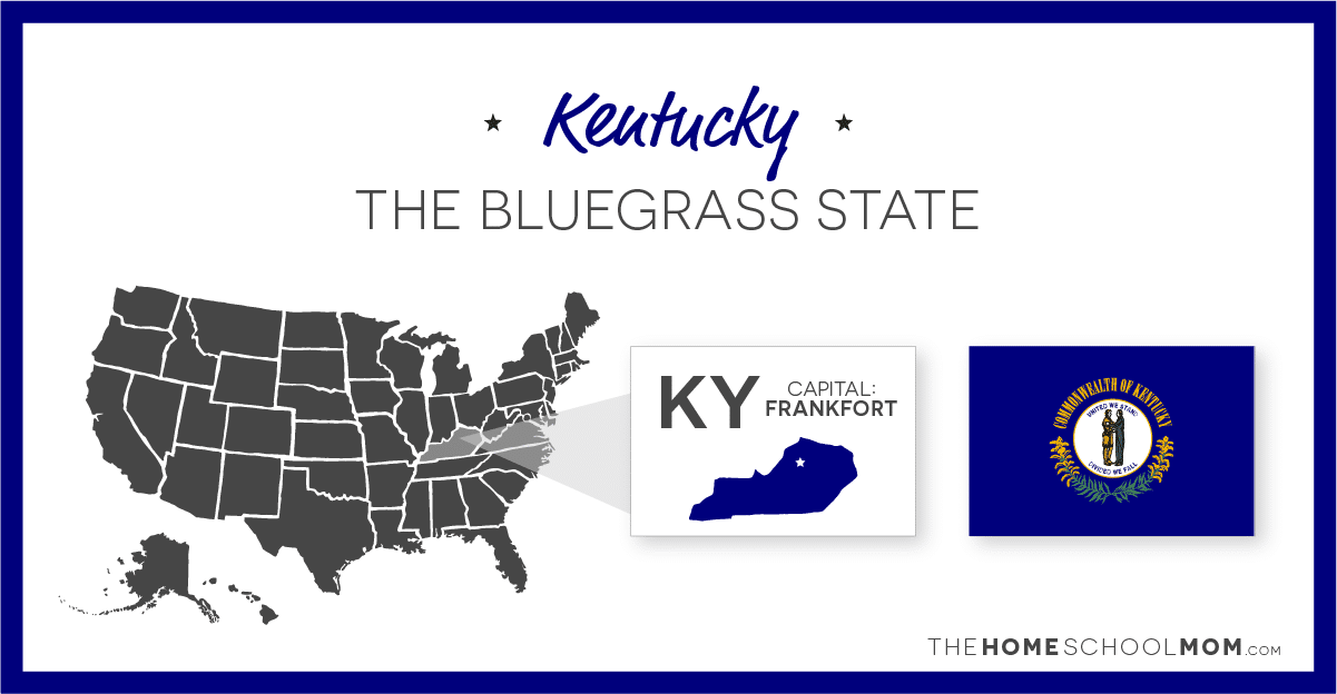 All About Kentucky TheHomeSchoolMom