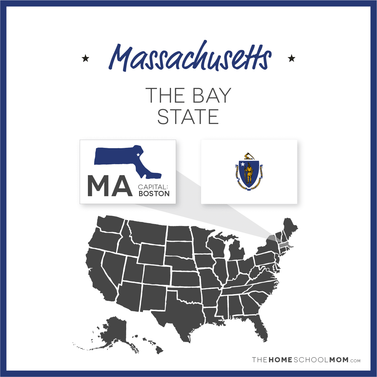 Map of US with Massachusetts highlighted and text Massachusetts - The Bay State; capital – Boston