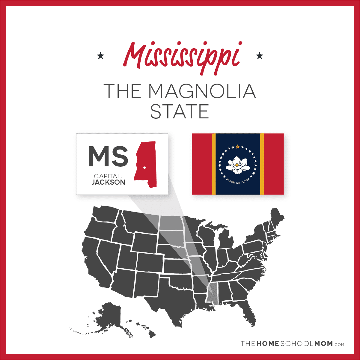 Map of US with Mississippi highlighted and text Mississippi - The Magnolia State; capital – Jackson