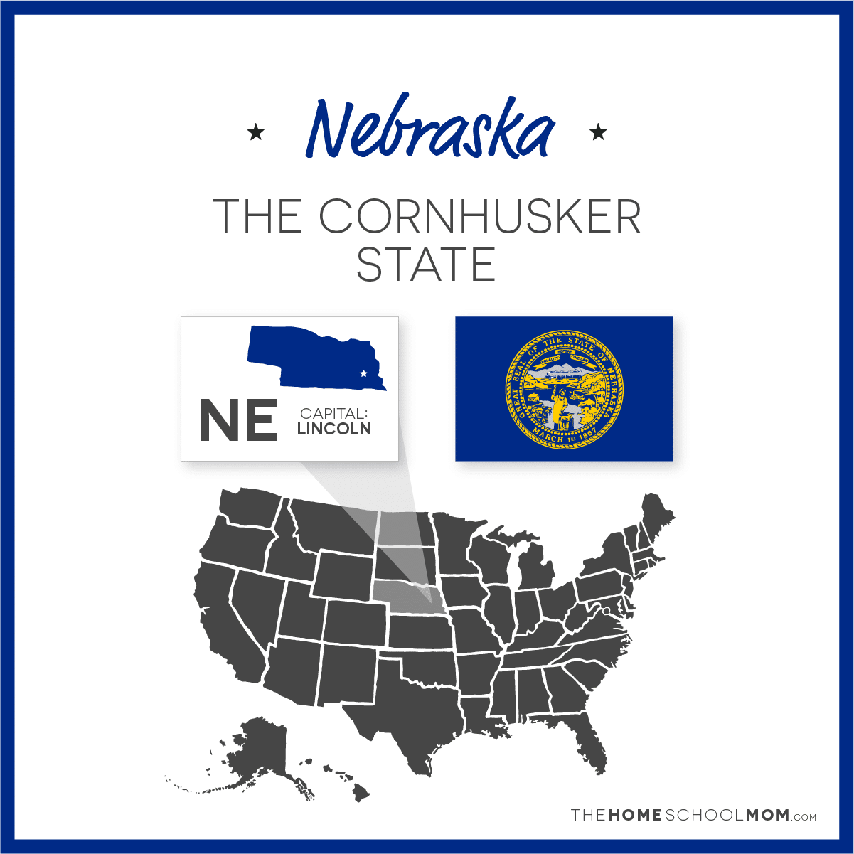 Map of US with Nebraska highlighted and text Nebraska - The Cornhusker State; capital – Lincoln