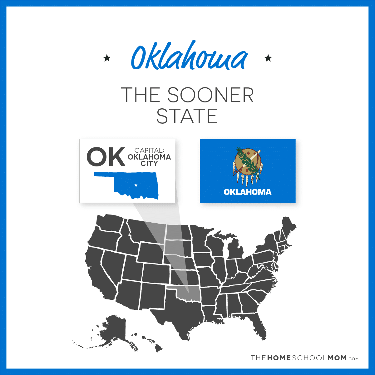 Map of US with Oklahoma highlighted and text Oklahoma – The Sooner State; capital – Oklahoma City