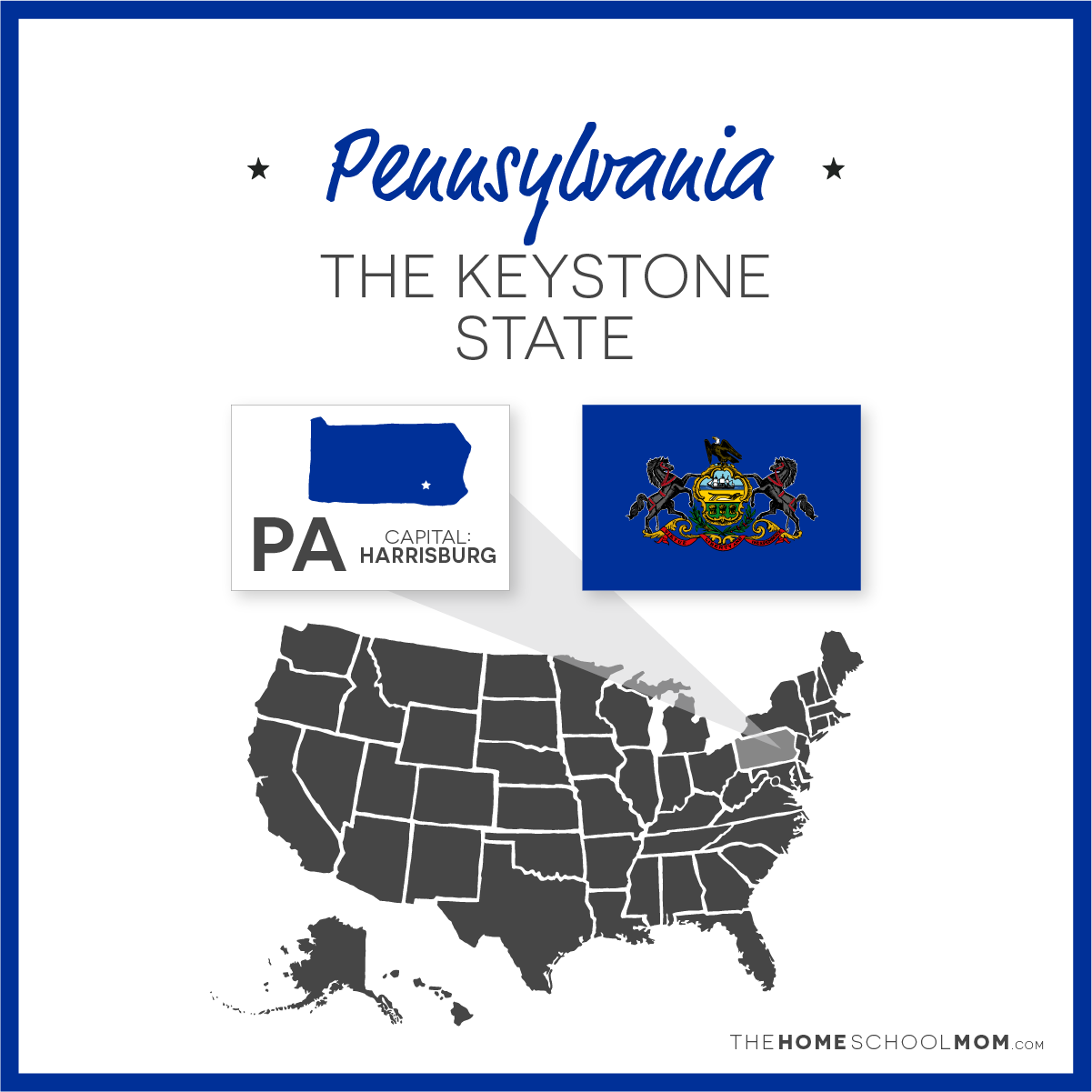 Map of US with Pennsylvania highlighted and text Pennsylvania – The Keystone State; capital – Harrisburg