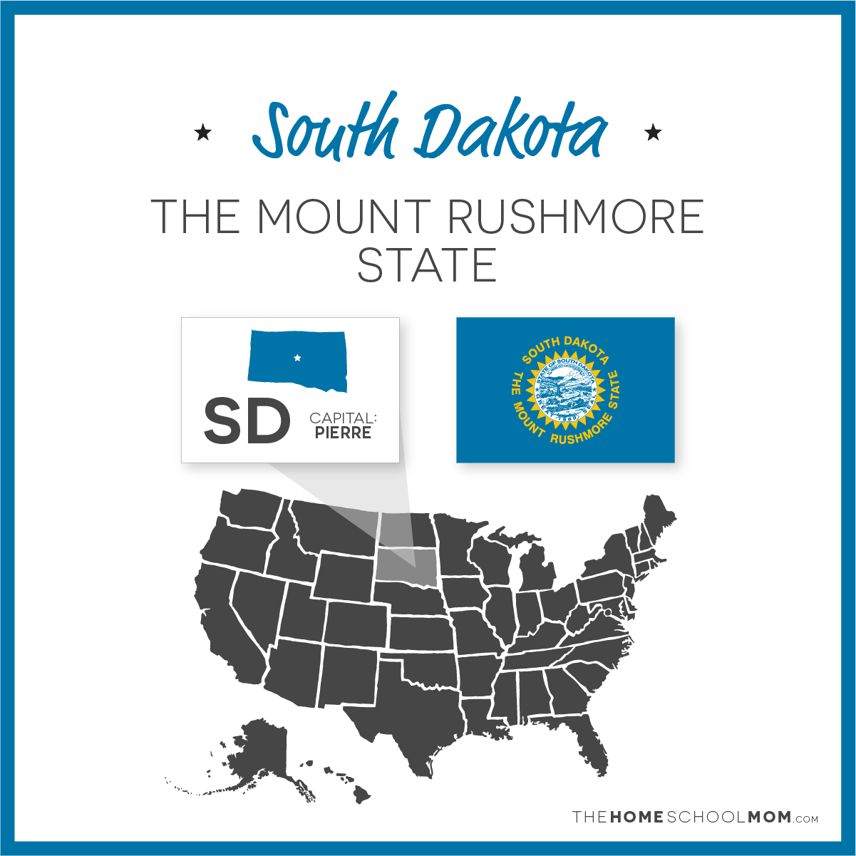 Map of US with South Dakota highlighted and text South Dakota – The Mount Rushmore State; capital – Pierre