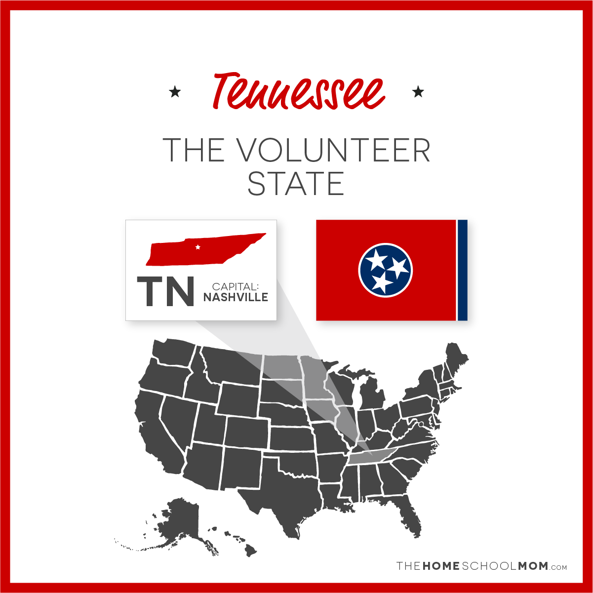 Map of US with Tennessee highlighted and text Tennessee – The Volunteer State; capital – Nashville