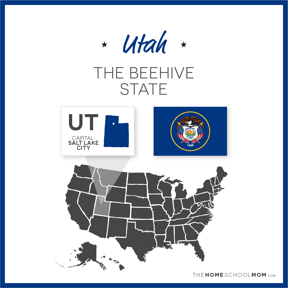 Map of US with Utah highlighted and text Utah – The Beehive State; capital – Salt Lake City