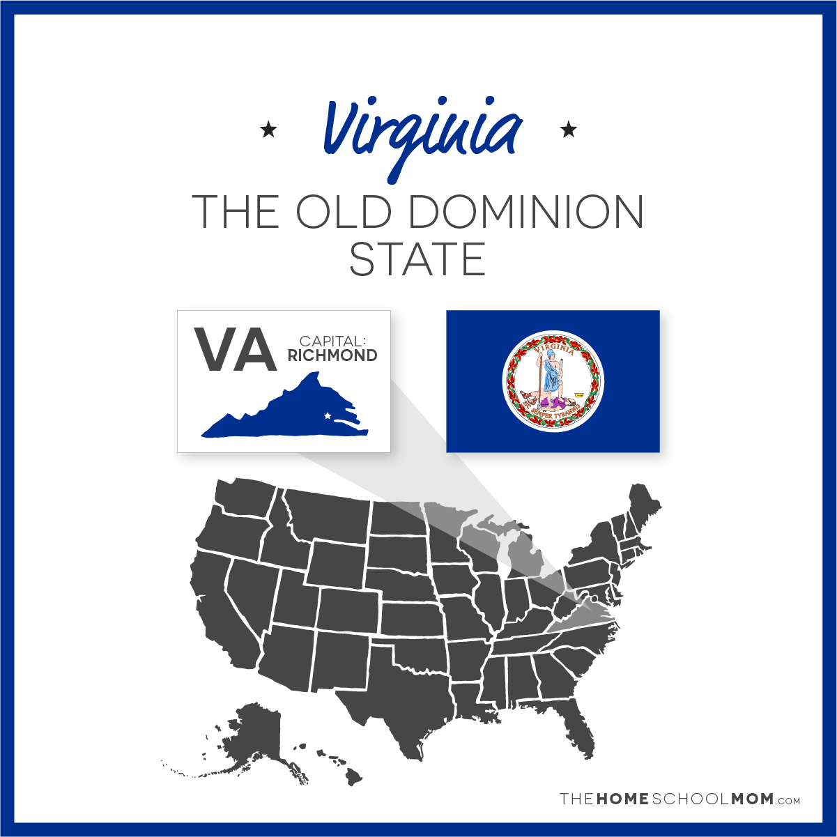 Map of US with Virginia highlighted and text Virginia – The Old Dominion State; capital – Richmond