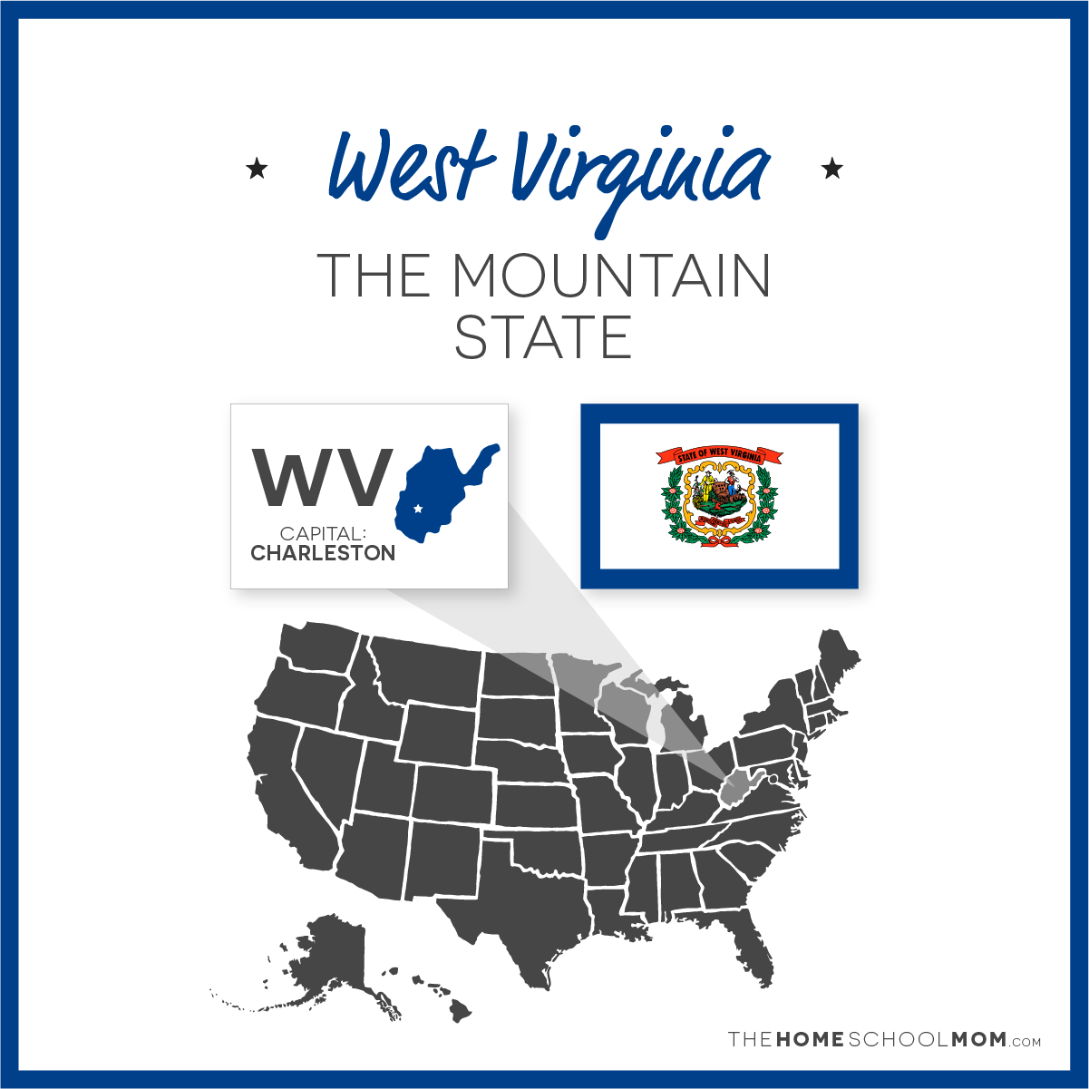 All About West Virginia TheHomeSchoolMom