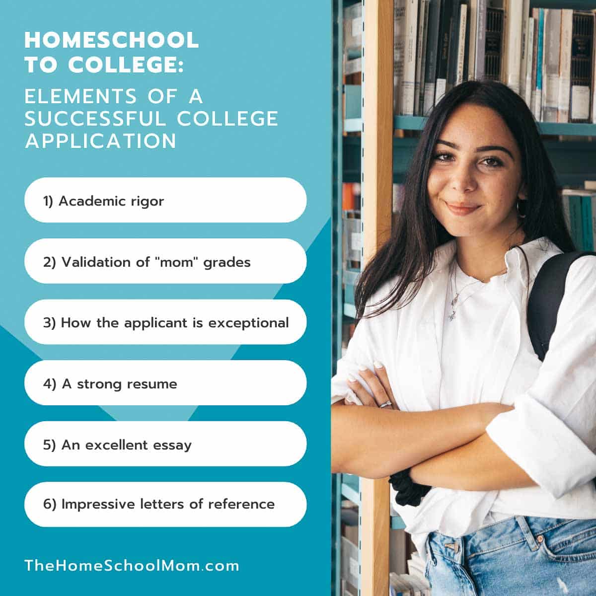 Homeschool to college - Elements of a successful college application: Academic rigor, Validation of mom grades, How the applicant is exceptional, A strong resume, An excellent essay, Impressive letters of reference.